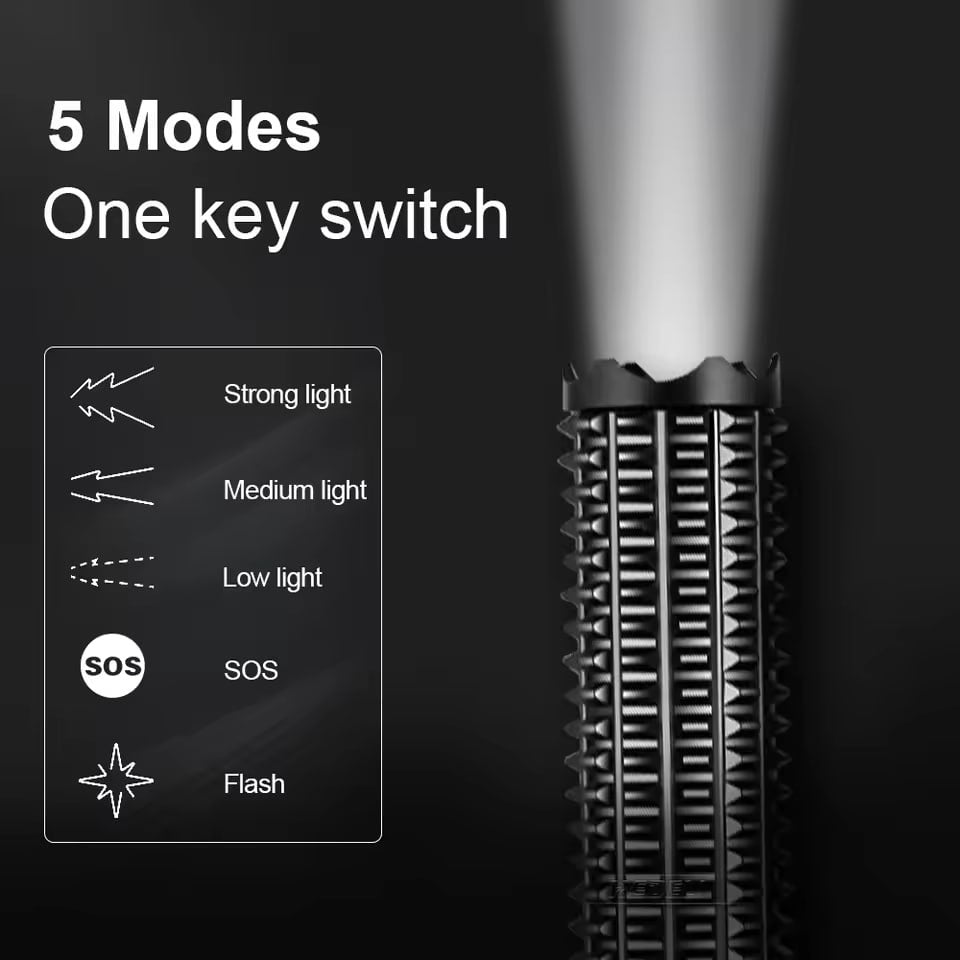 Discount 50%🚀Super-bright LED self defense flashlight