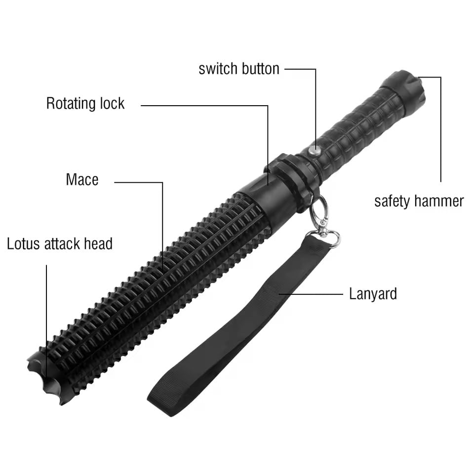 Discount 50%🚀Super-bright LED self defense flashlight