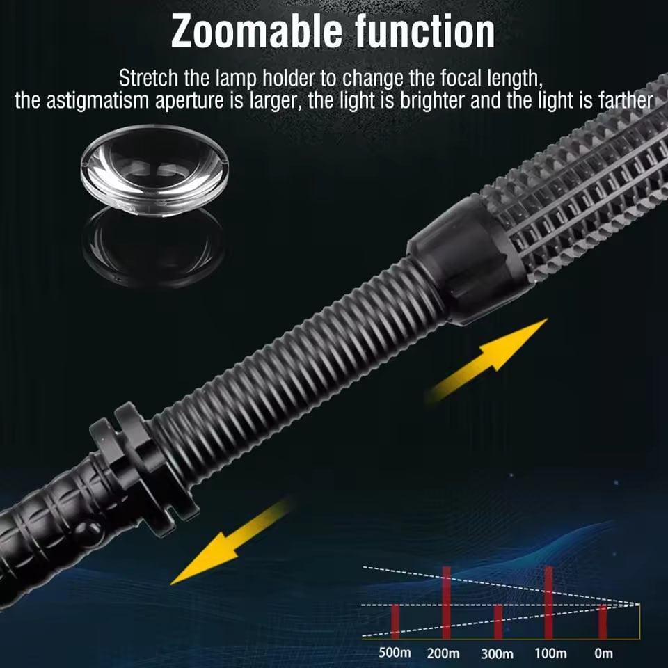 Discount 50%🚀Super-bright LED self defense flashlight